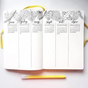 HOW TO START A BULLET JOURNAL IN 2020 - The Curious Planner