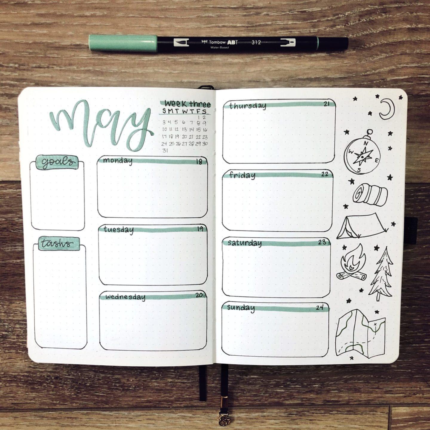how to start a bullet journal 2024