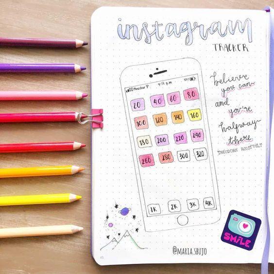 Bullet Journal Ideas For College Students - Wellella - A Blog