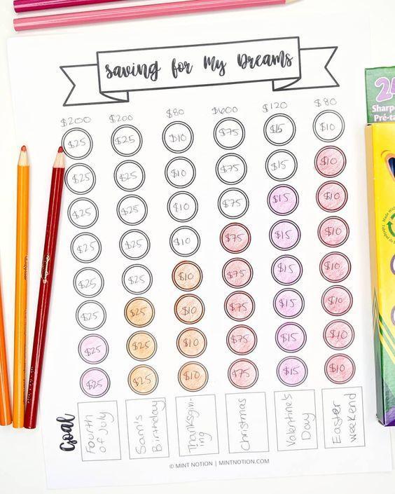7 Savvy Bullet Journal Ideas to Help You Get Started - Avery