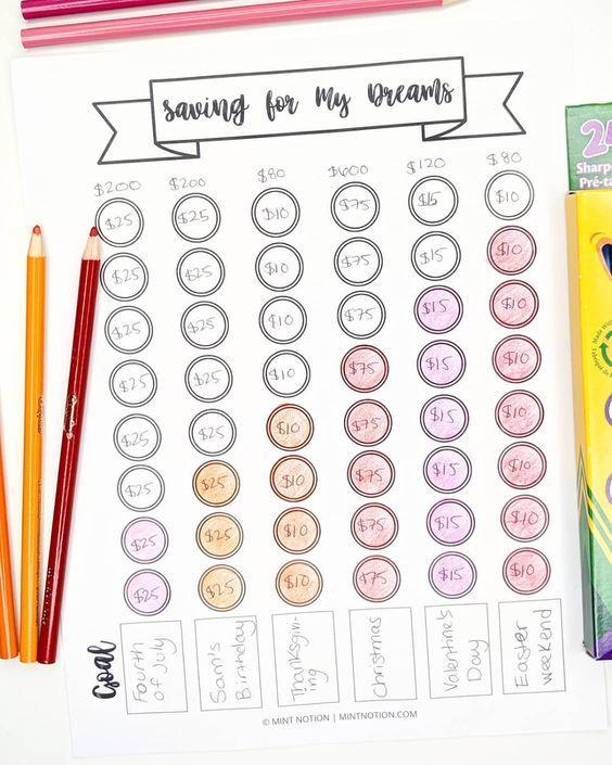 Make a bullet journal for your money too