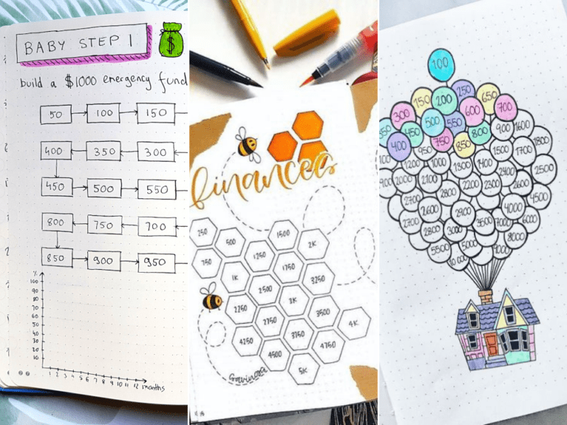 9 Best Savings Tracker Bullet Journal Ideas You Need To Use To Save You Money The Curious Planner