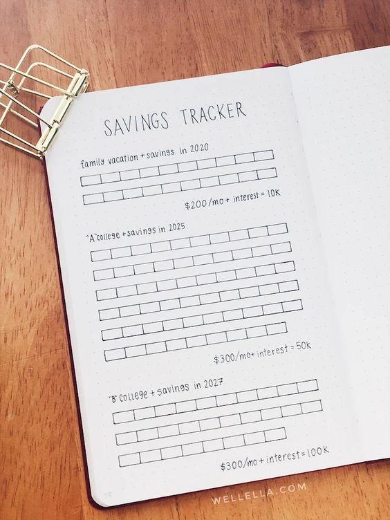 savings tracker bullet journal simple