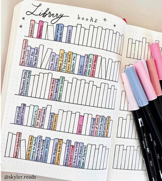 how to start a bullet journal first page