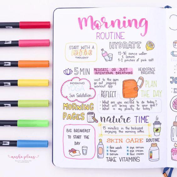 Best Self Care Bullet Journal Spreads That Will Actually Help - The ...