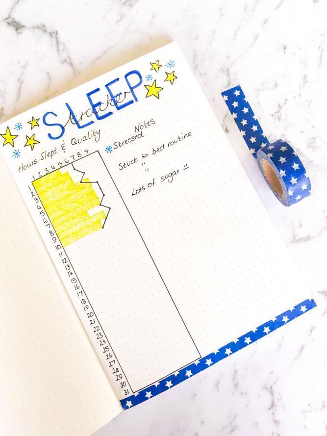 monthly self care bullet journal