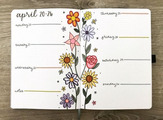 spring bullet journal ideas