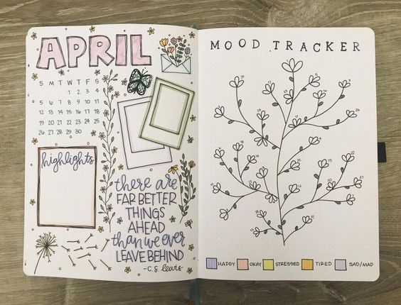 spring bullet journal ideas april