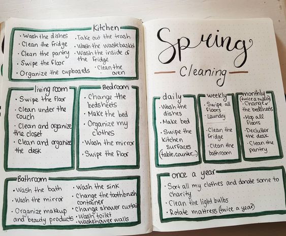 spring bullet journal ideas cleaning