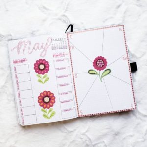 21+ Bullet Journal Weekly Spread Ideas We Are OBSESSED With! - The ...