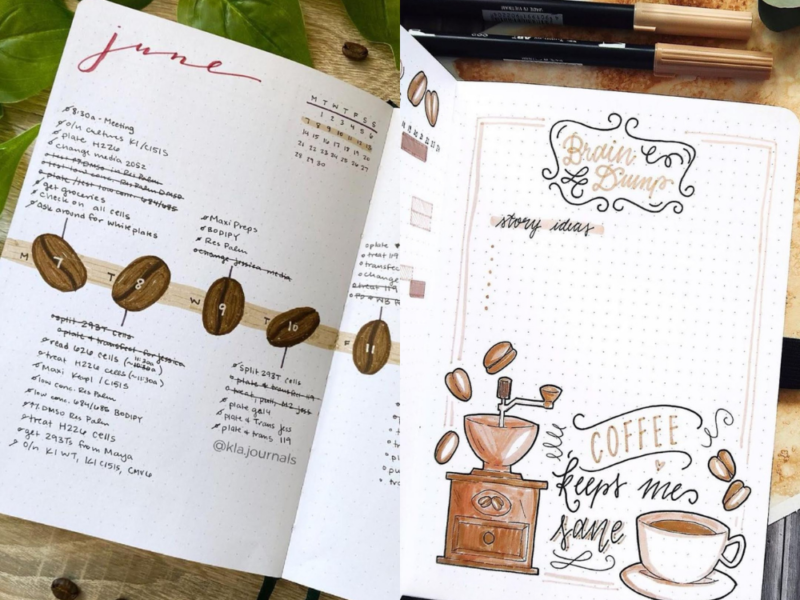20  Delicious Coffee Bullet Journal Ideas Every Coffee Lover Needs to