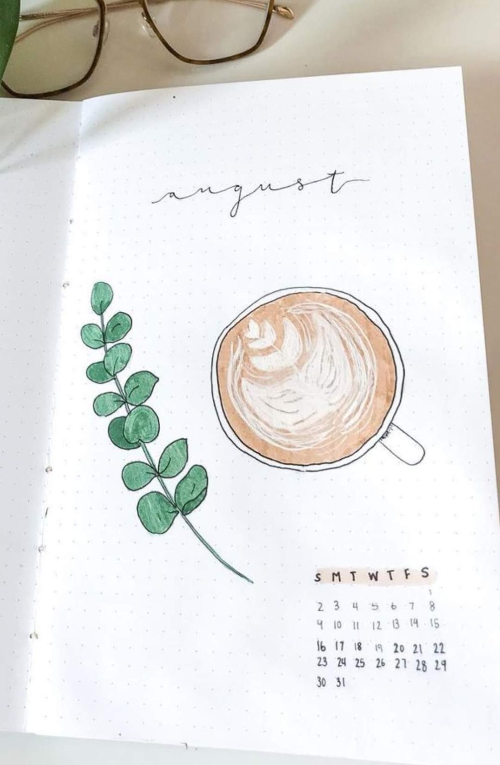 20+ Delicious Coffee Bullet Journal Ideas Every Coffee Lover Needs to ...