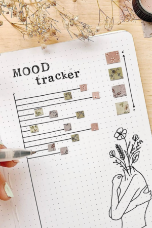 34 Insane Summer Bullet Journal Ideas You Have to Have in Your Journal ...