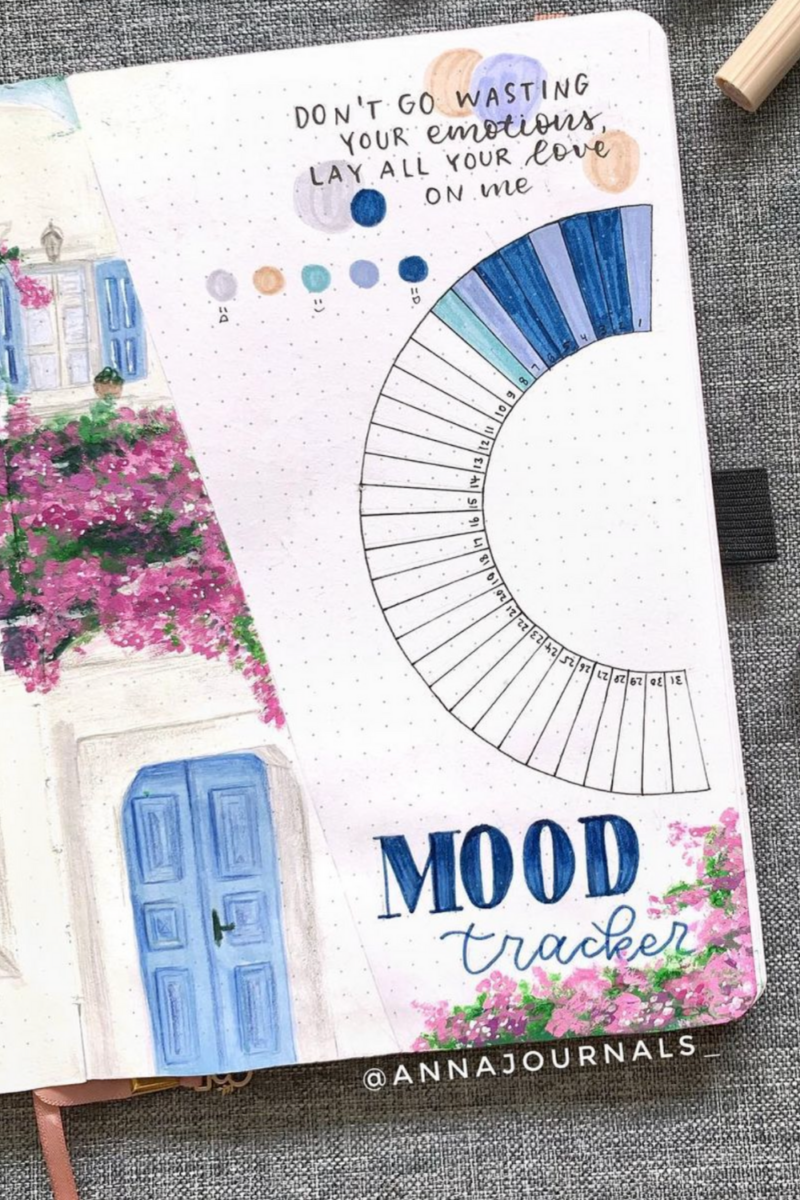 34 Insane Summer Bullet Journal Ideas You Have To Have In Your Journal 