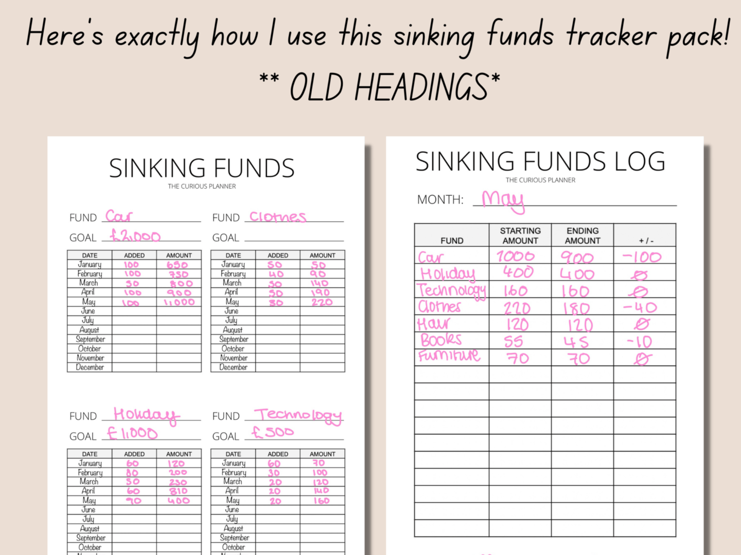 free sinking funds tracker