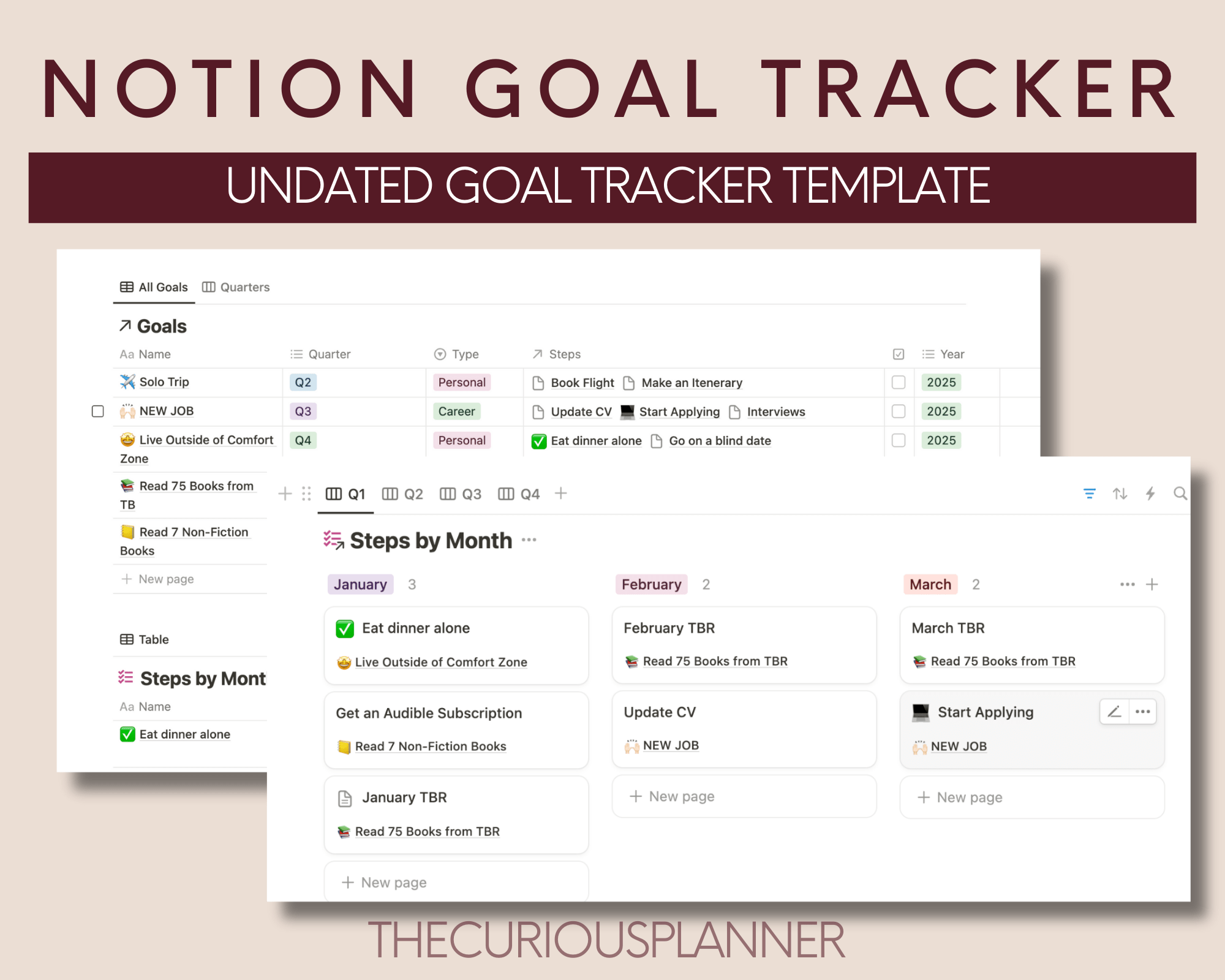 #1 Best Notion Goal Tracker Template